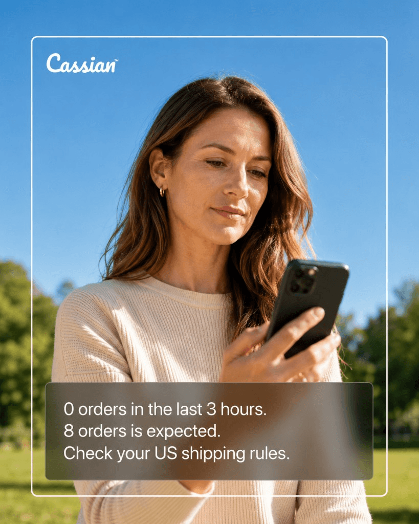 Store owner reading a Cassian Shopify monitor health alert on her phone: 0 orders in the last 3 hours when 8 were expected.
